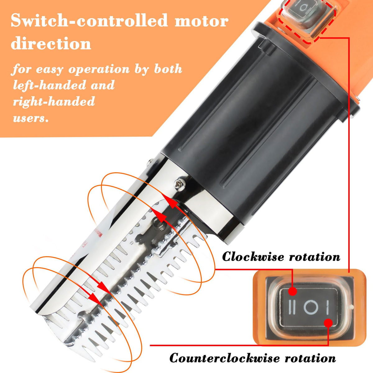 ROEDEER two-way rotation control for precise handling.