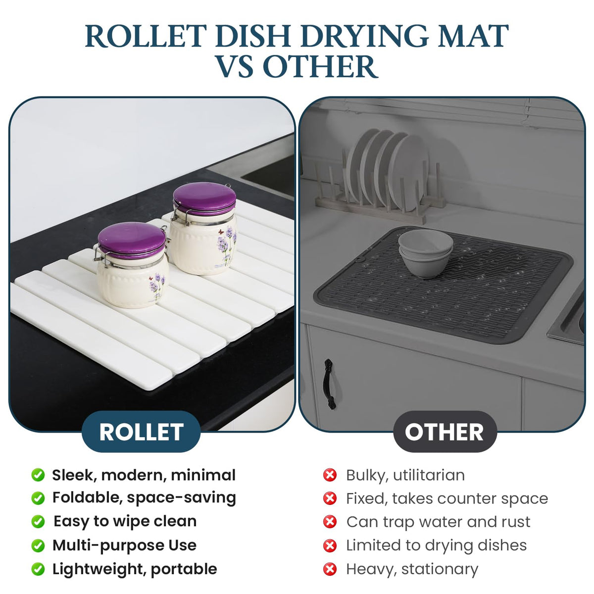 ROLLET non-slip-drying-mat keeps counters stable while drying utensils.