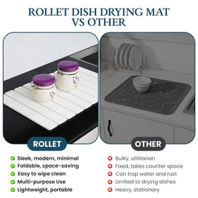 ROLLET non-slip-drying-mat keeps counters stable while drying utensils.