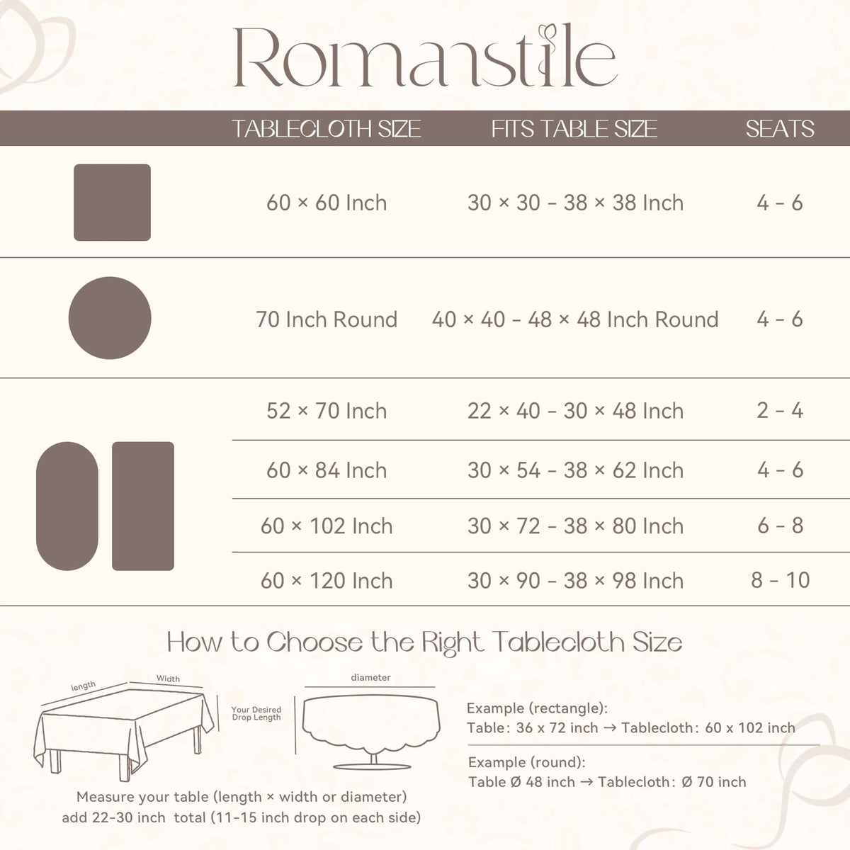 Romanstile picnic-friendly pink tablecloth ideal for al fresco meals.