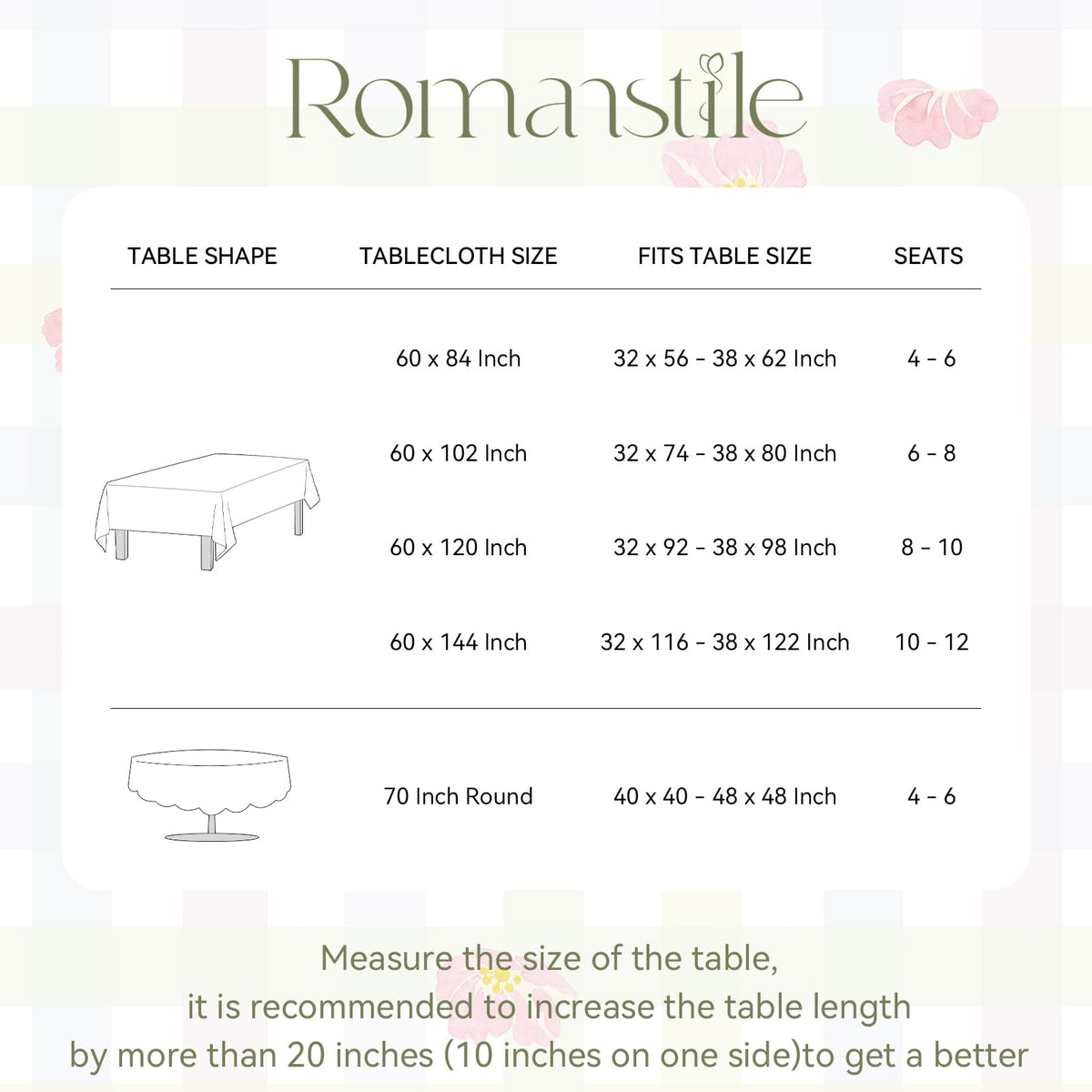 Romanstile 60x102 tablecloth fits 6-8 people with ease.