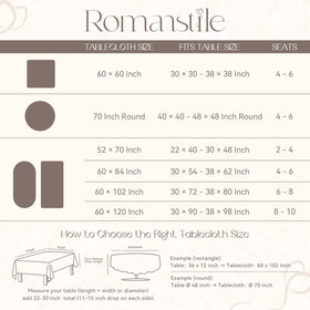 Romanstile white tablecloth on dining area offers a timeless backdrop