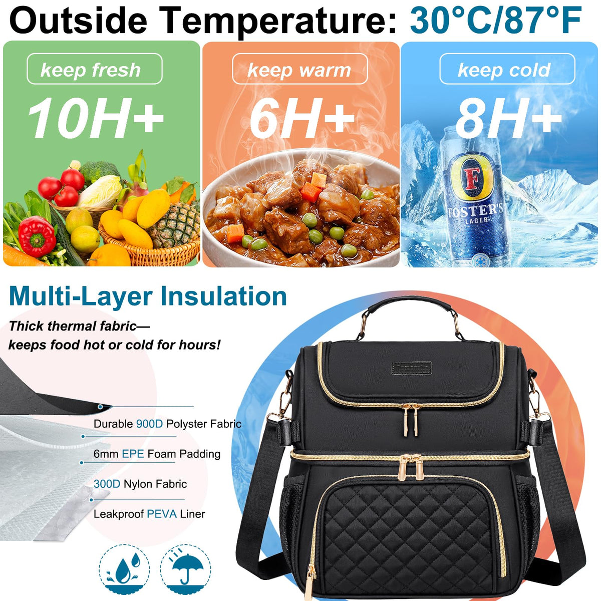 Romenrita insulated lunch cooler maintains hot or cold meals