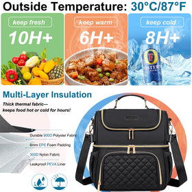 Romenrita insulated lunch cooler maintains hot or cold meals