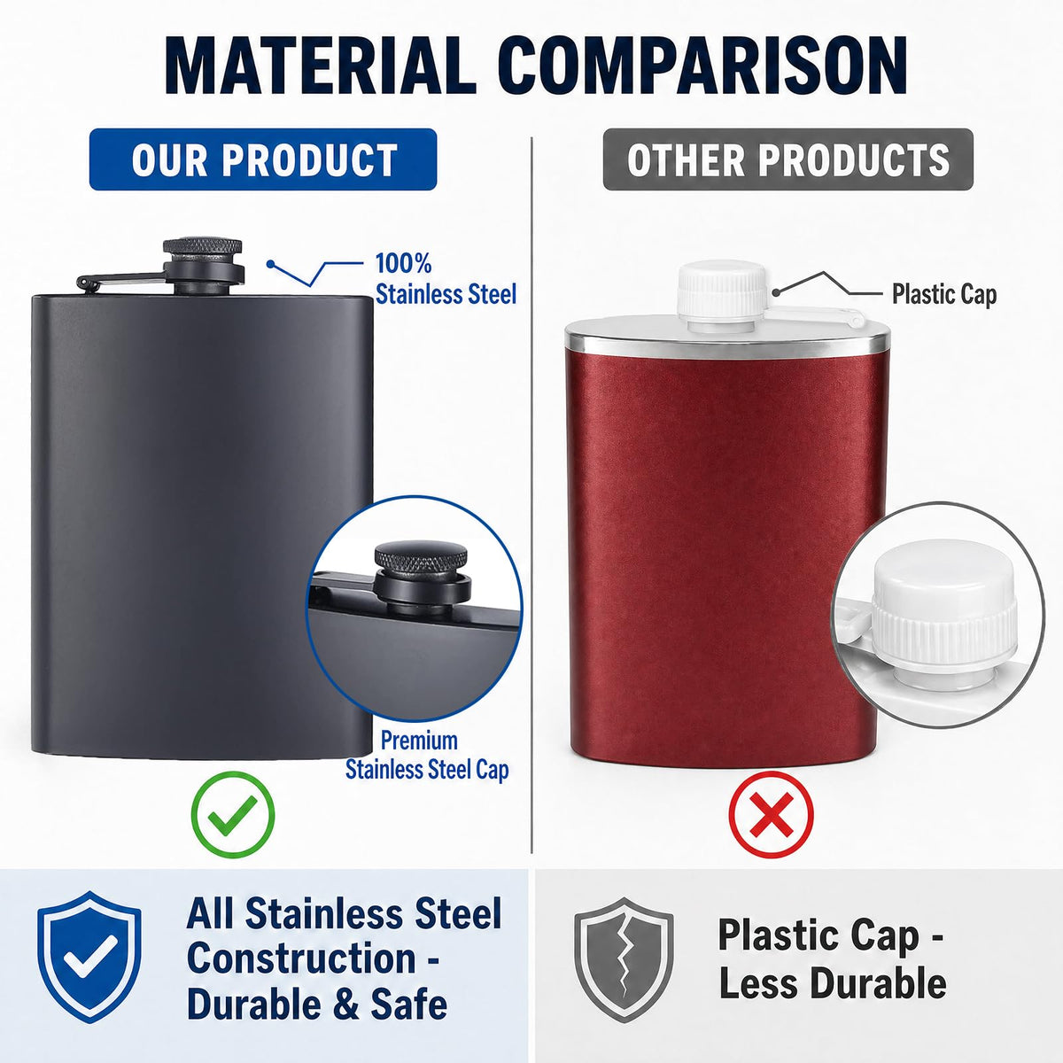 ROMROC compact portable flask fits pockets and backpacks for everyday carry.