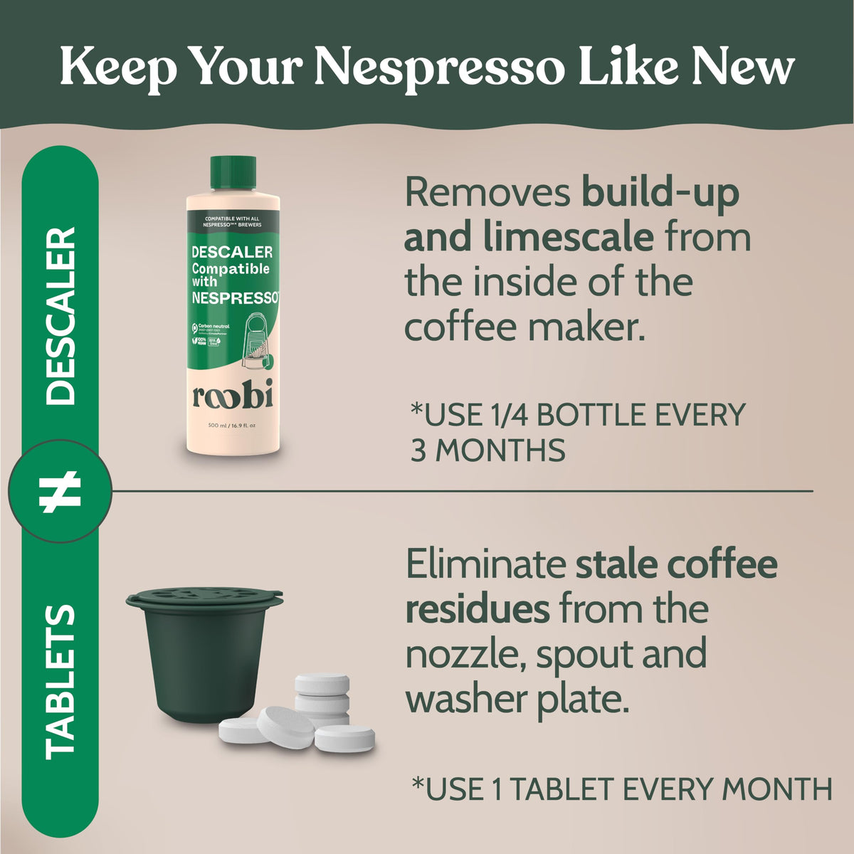 Roobi 1-year supply bundle including descaling solution, tablets, and pod