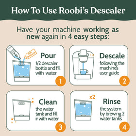 Roobi branding on package beside Keurig, implying a carbon-neutral descaling solution.