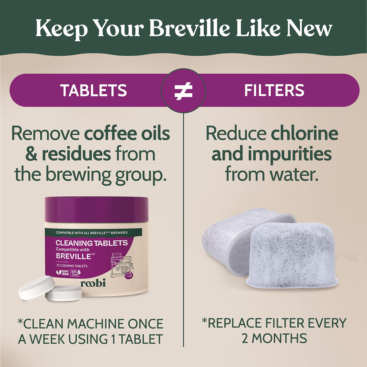 Roobi carbon-neutral label indicating eco-friendly cleaning kit.