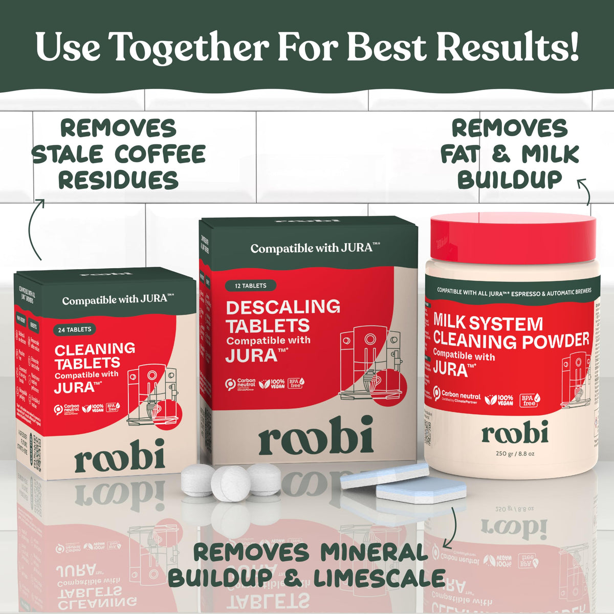 Roobi milk system being cleaned to prevent clogs