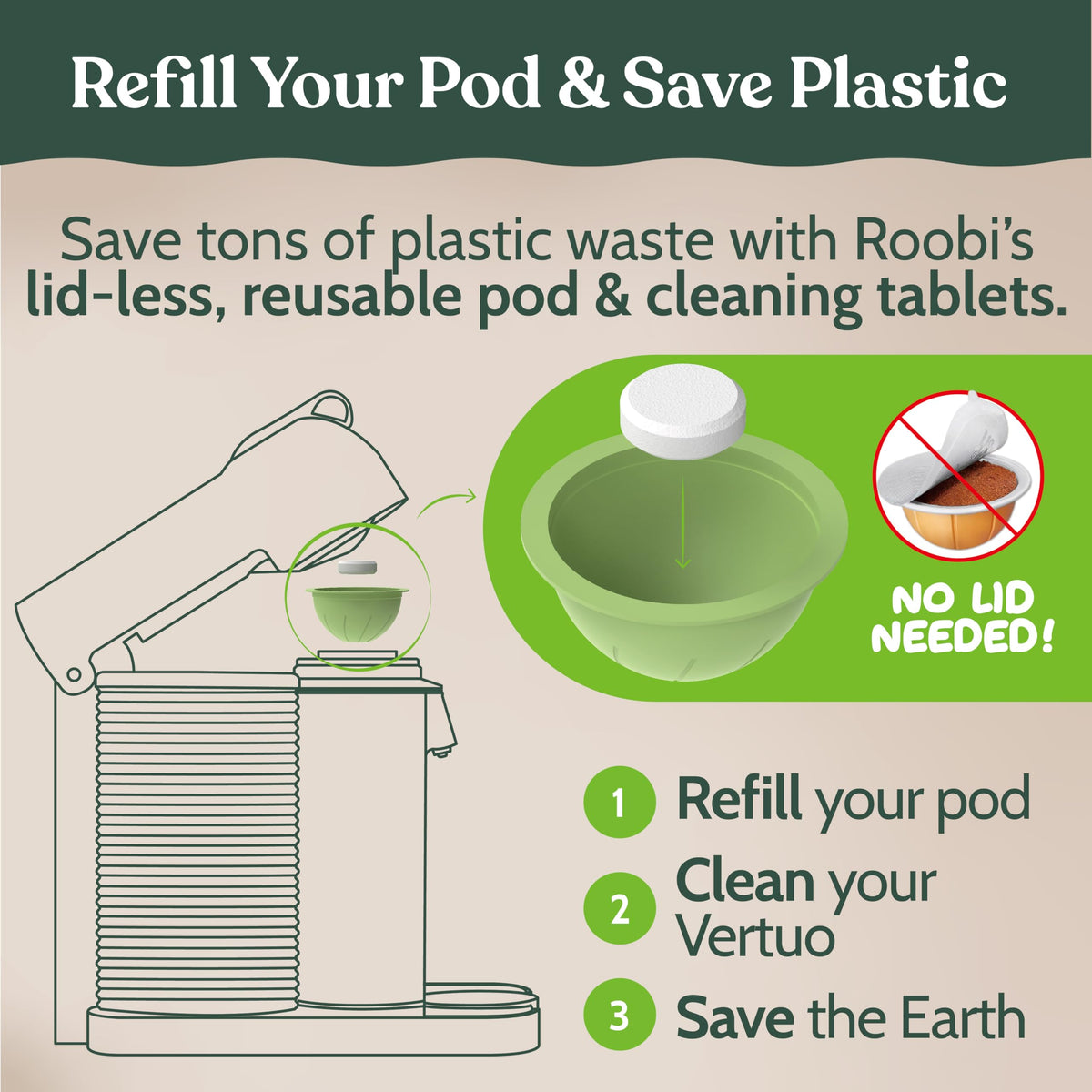 Roobi cleaning tablets 12-pack ready for VertuoLine cleaning