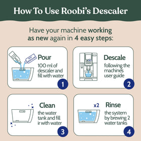 Result image of Roobi descaling showing improved coffee flavor and machine smoothness