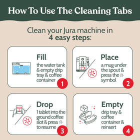 Roobi Jura cleaning tablets instructions panel for quick setup.