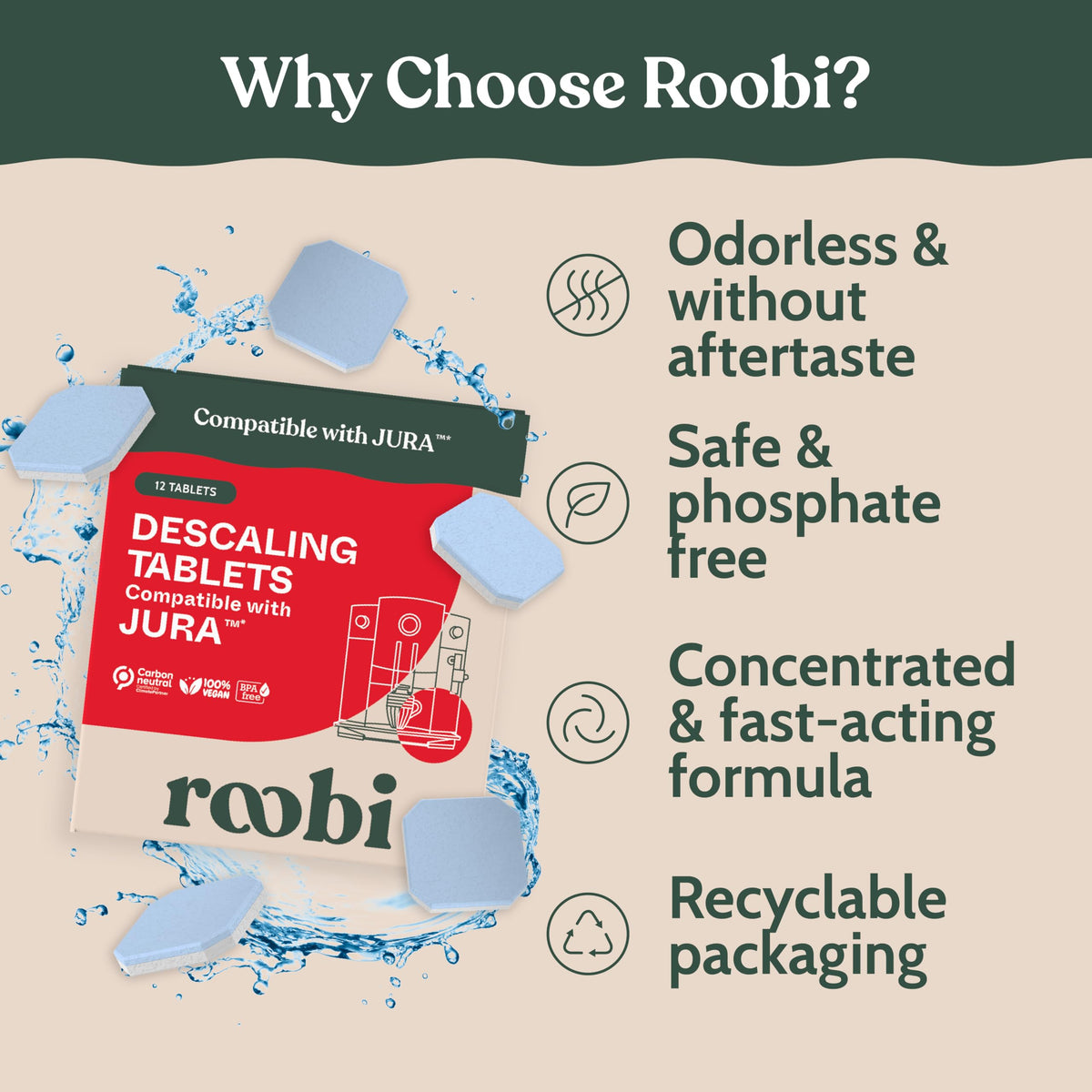 Roobi Jura descaling tablets fast-action for removing mineral buildup