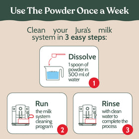 Roobi cleaning powder improves machine longevity and performance