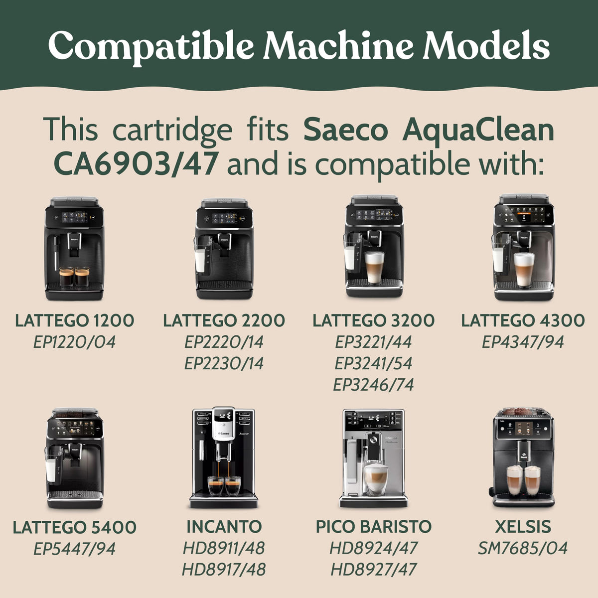 Roobi Saeco compatible cleaner designed for reliable Philips espresso machine upkeep