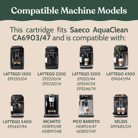 Roobi Saeco compatible cleaner designed for reliable Philips espresso machine upkeep