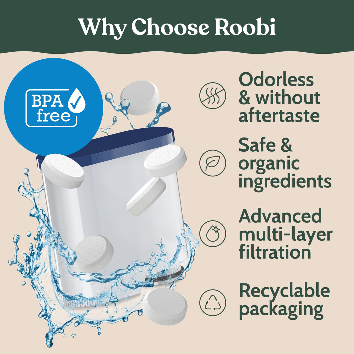 Roobi year supply pack ensures consistent care with a full year's worth of filters and tablets