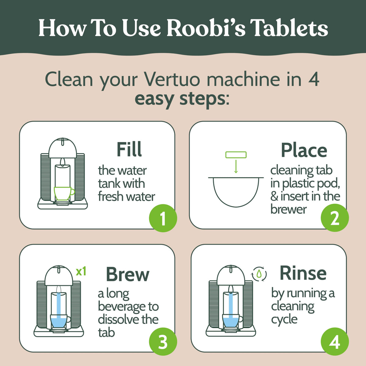 One-year Roobi kit supply packaging for VertuoLine upkeep