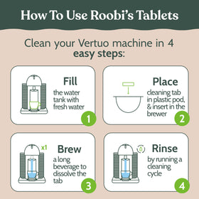 One-year Roobi kit supply packaging for VertuoLine upkeep