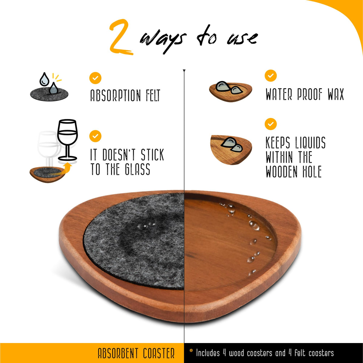 Roonin coasters featuring felt pad system to prevent sticking.