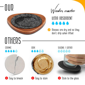 Roonin slim, lightweight coasters ideal for portable use and decor.
