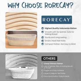 Rorecay proofing set contents including baskets and liners.
