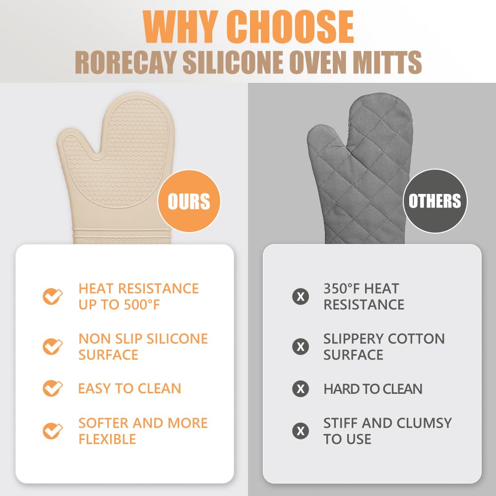 Rorecay BPA-free silicone set is non-toxic and easy to clean.