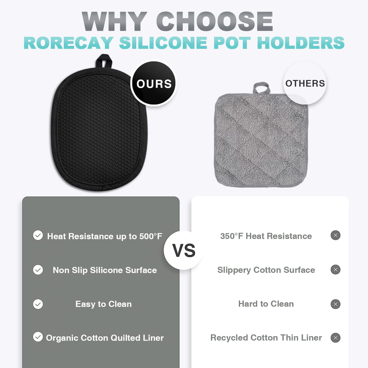 Rorecay quilted liner pot holders protect hands and counters from heat.