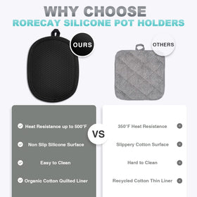 Rorecay quilted liner pot holders protect hands and counters from heat.