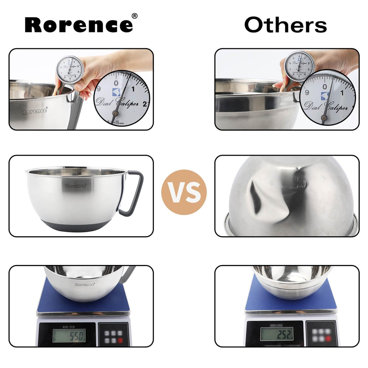 Rorence bowls silicone handles provide comfortable lifting.
