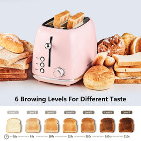 Roter Mond pink toaster side view showing retro design.