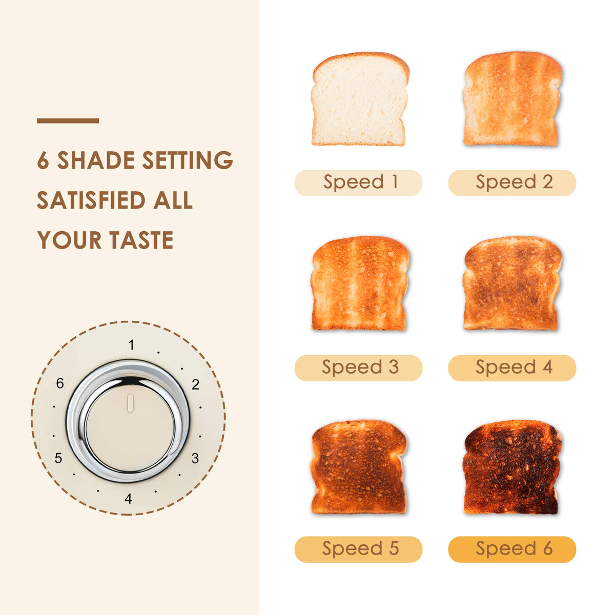 Roter Mond 4-slice toaster side view showing compact footprint for small counters