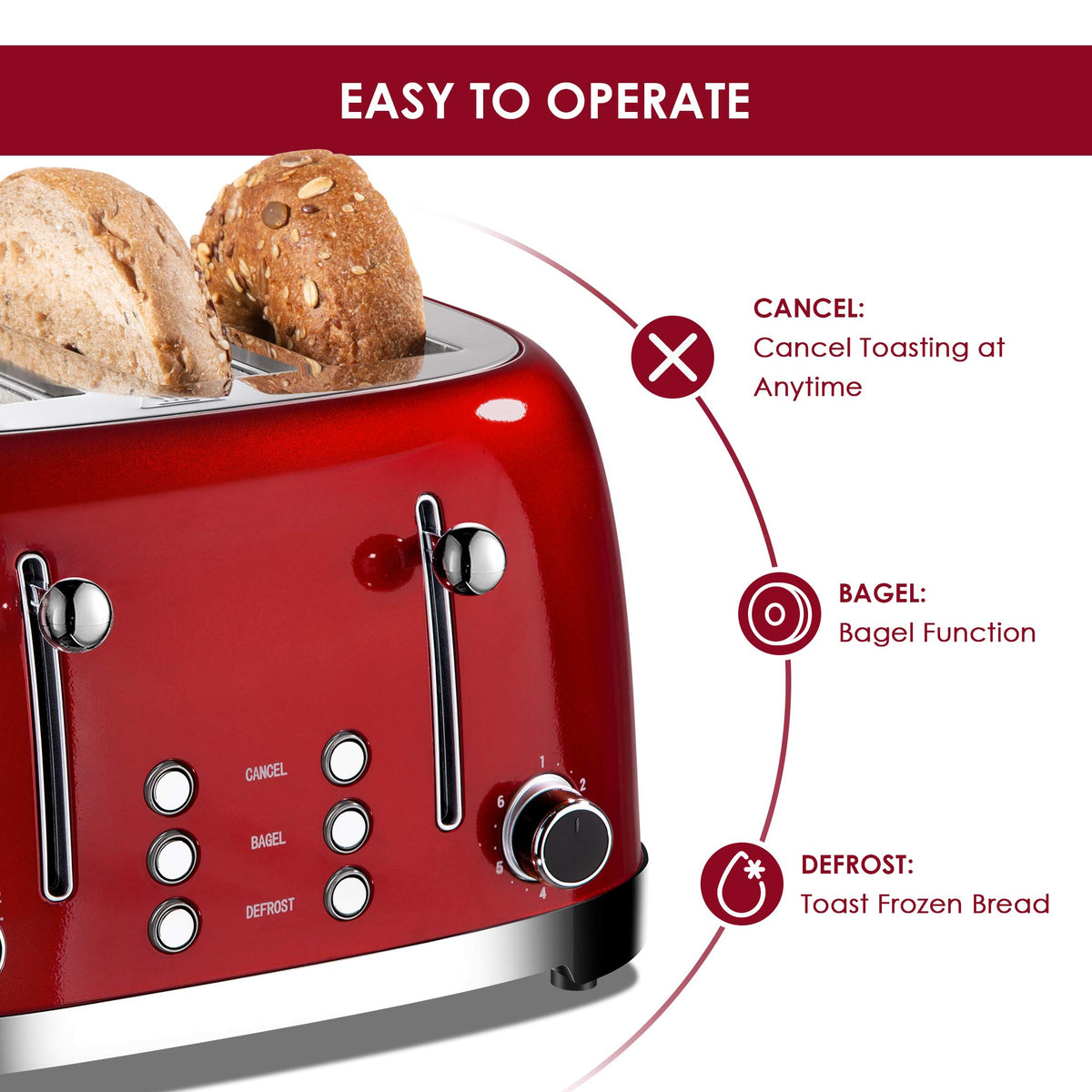 Roter Mond extra-wide 1.5 inch slots for bagels and thick bread
