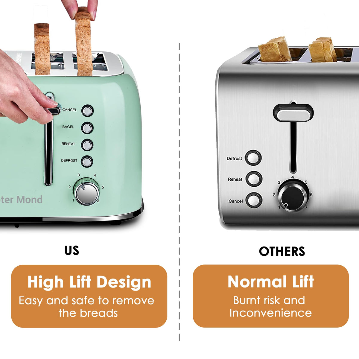 High lift design on the Roter Mond toaster for safe slice removal