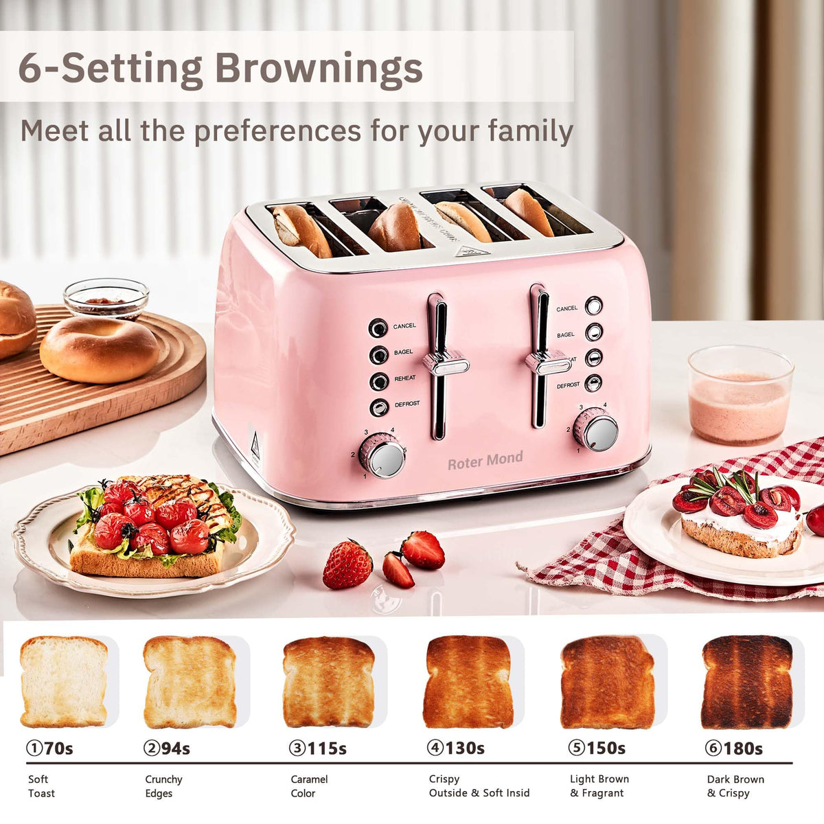Roter Mond 4-Slice Toaster side panel shows dual independent controls for customized toasting