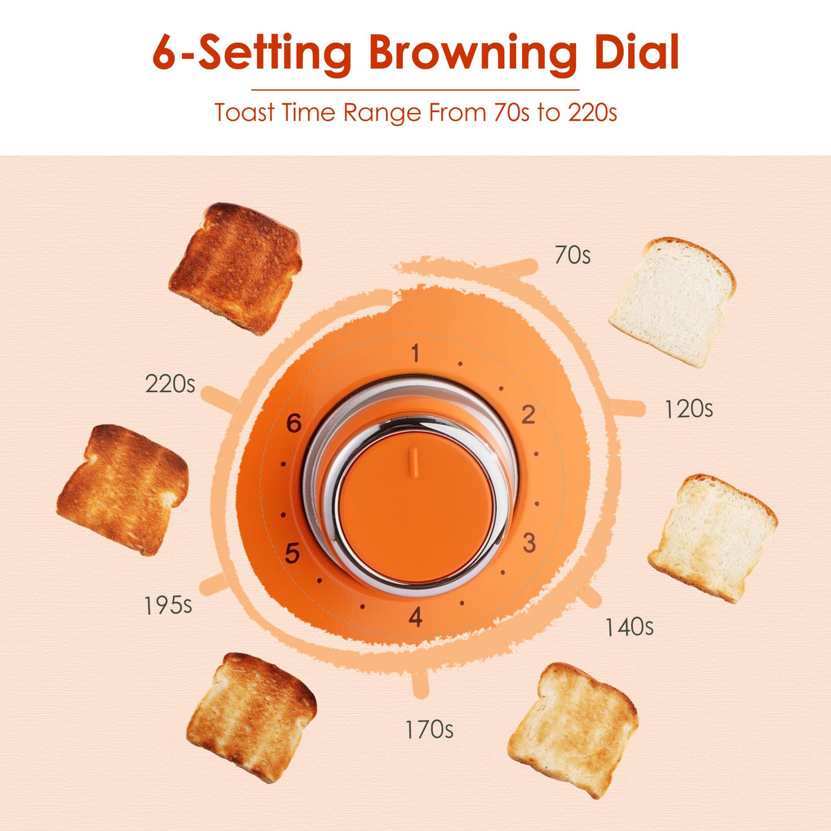 Roter Mond toaster bagel-mode close-up reveals single-sided browning option.