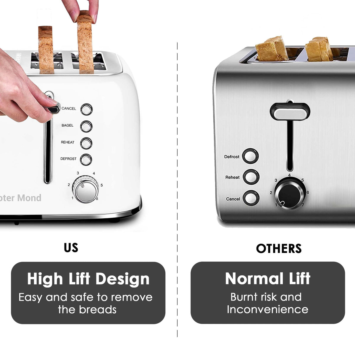 Roter Mond toaster white retro design complements classic kitchen accents