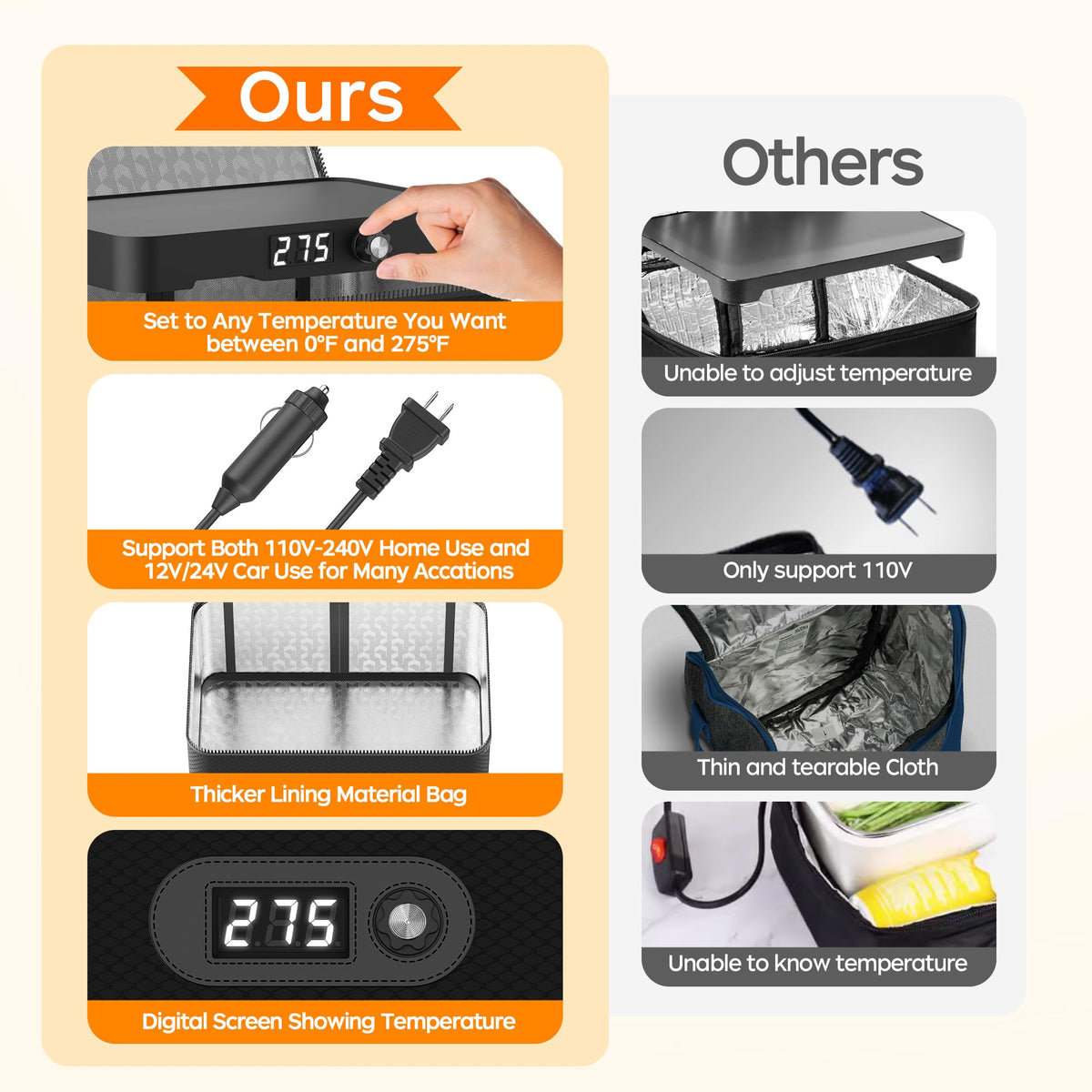 ROTTOGOON automatic warmth maintenance keeps meals ready for hours.