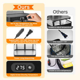 ROTTOGOON automatic warmth maintenance keeps meals ready for hours.