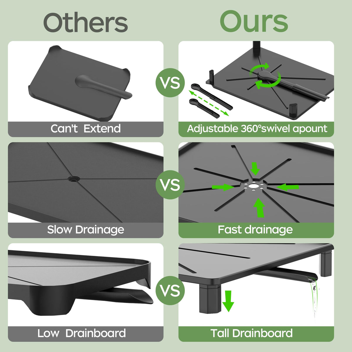 ROTTOGOON dish rack saves counter space with a compact design