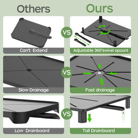 ROTTOGOON dish rack saves counter space with a compact design