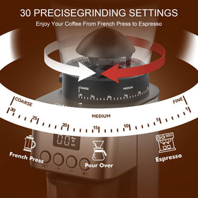 Rounexes adjustable 30 grind settings from espresso to French press.