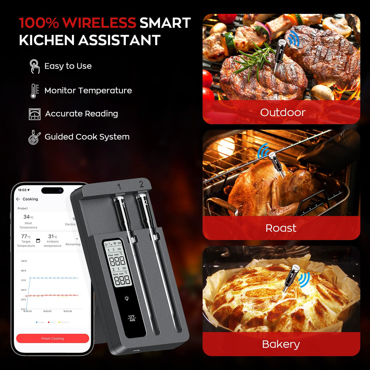 ROUUO 2000mAh battery with smart alerts for timed cooking.
