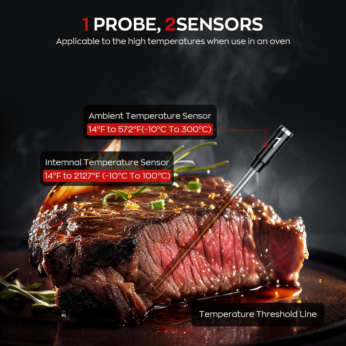 ROUUO probes monitor meat and environment during roasting.