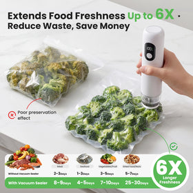 Rouuo ideal for camping, RV trips, and meal prep storage.