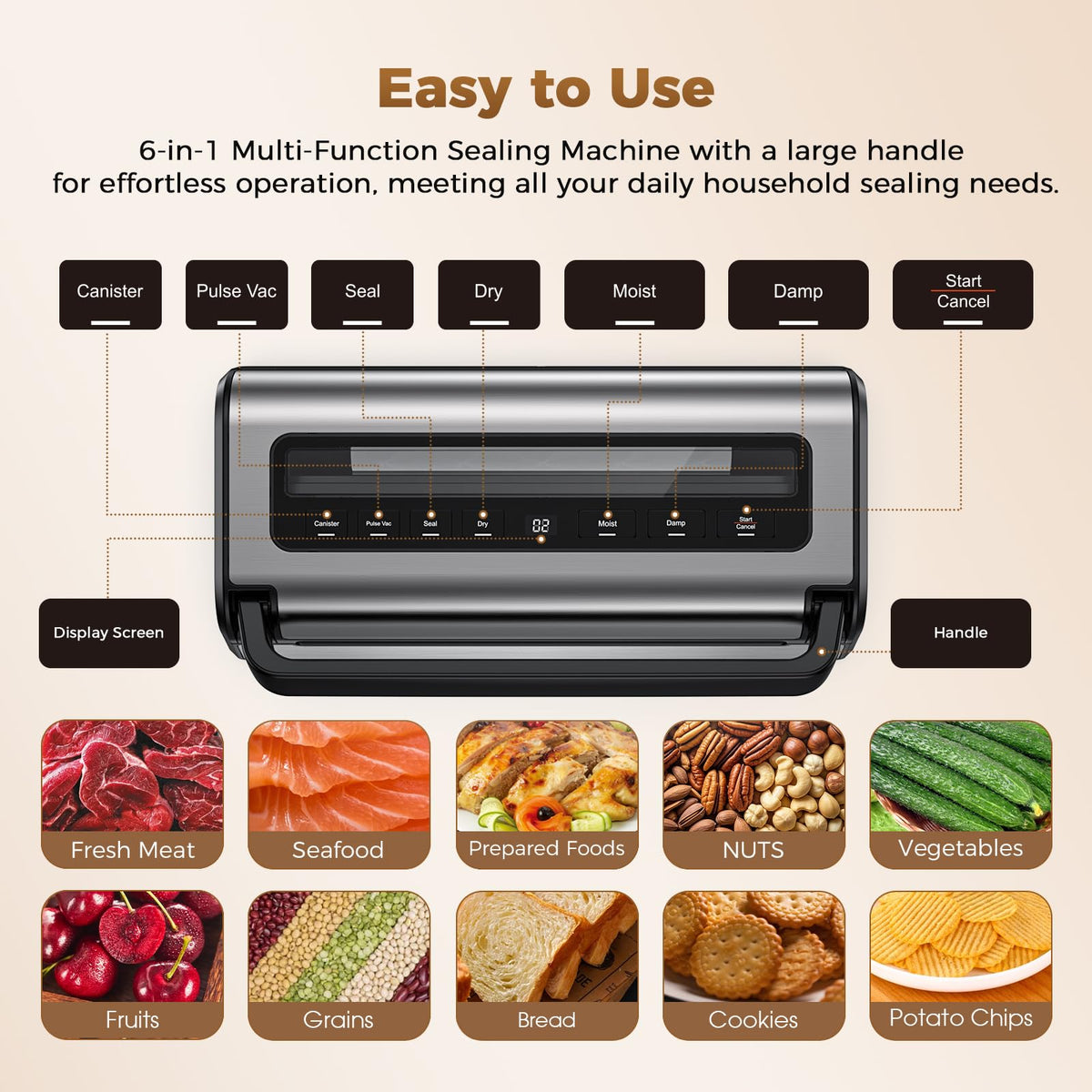 ROUUO built-in cutter for custom bag sizes and quick prep