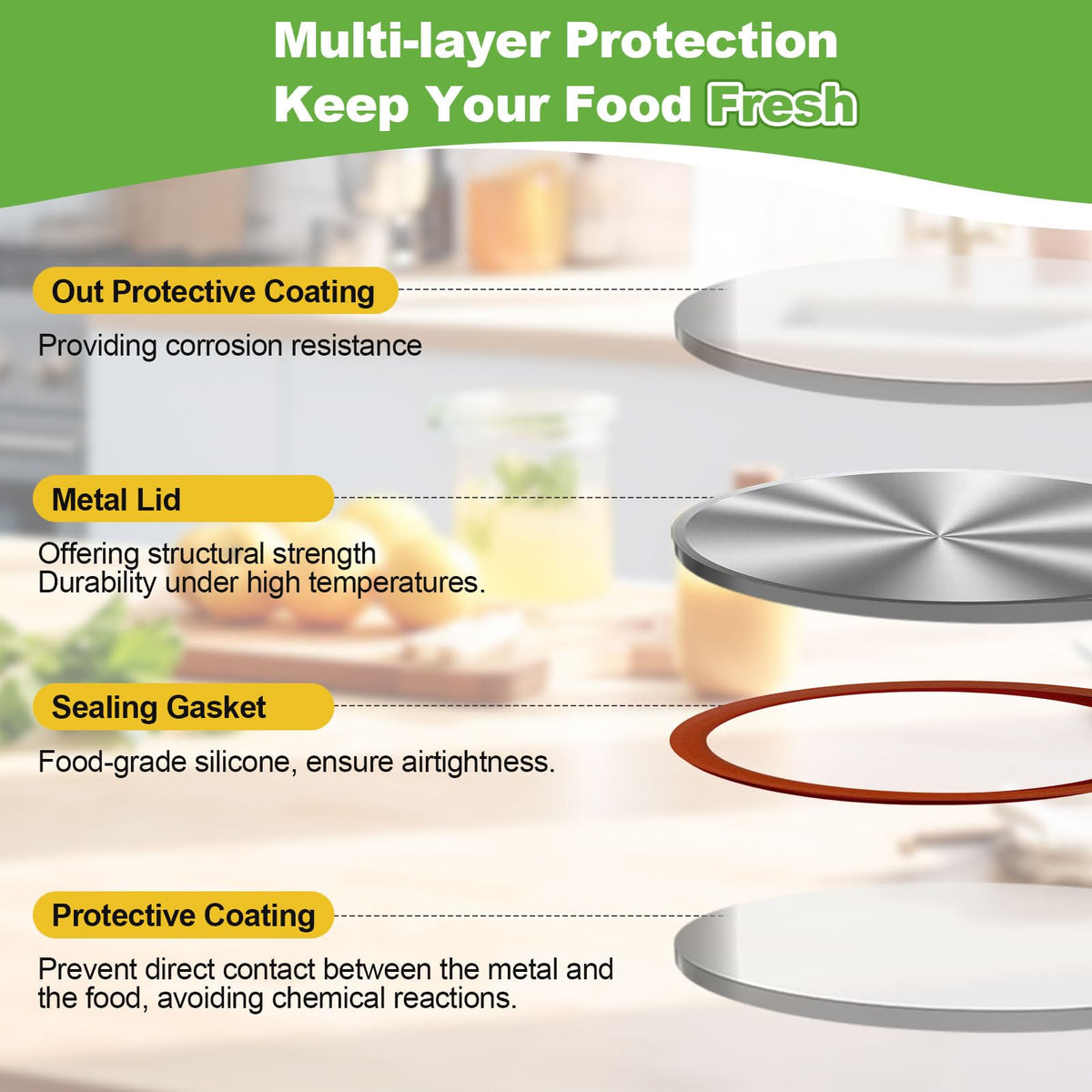 Durable metal with silicone gasket in RoxRulie lids for long-lasting use
