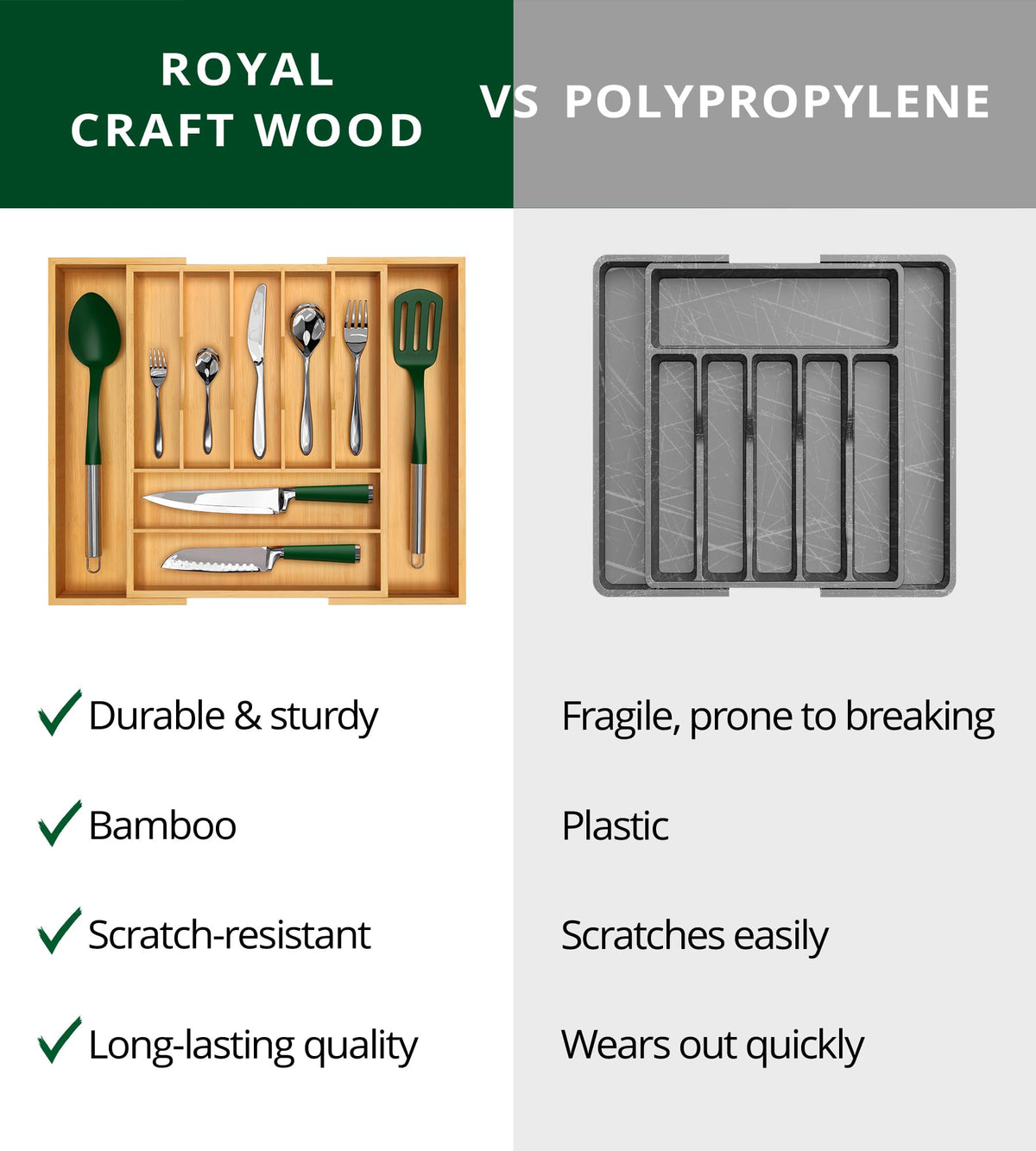 ROYAL CRAFT WOOD drawer divider system organizes utensils with clear compartments