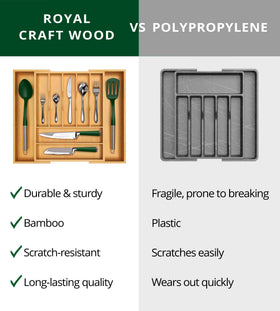 ROYAL CRAFT WOOD drawer divider system organizes utensils with clear compartments