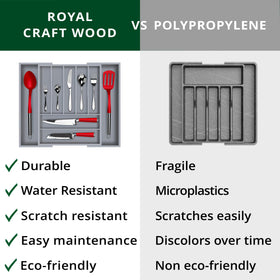 ROYAL CRAFT WOOD gray finish adds sleek, modern look to the drawer
